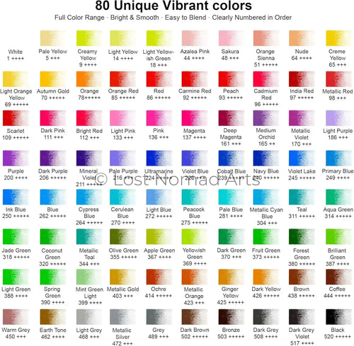 80 Professional Colored Pencils Set for Adult Coloring Books, Soft Oil-Based Cores, Art Supplies Gift